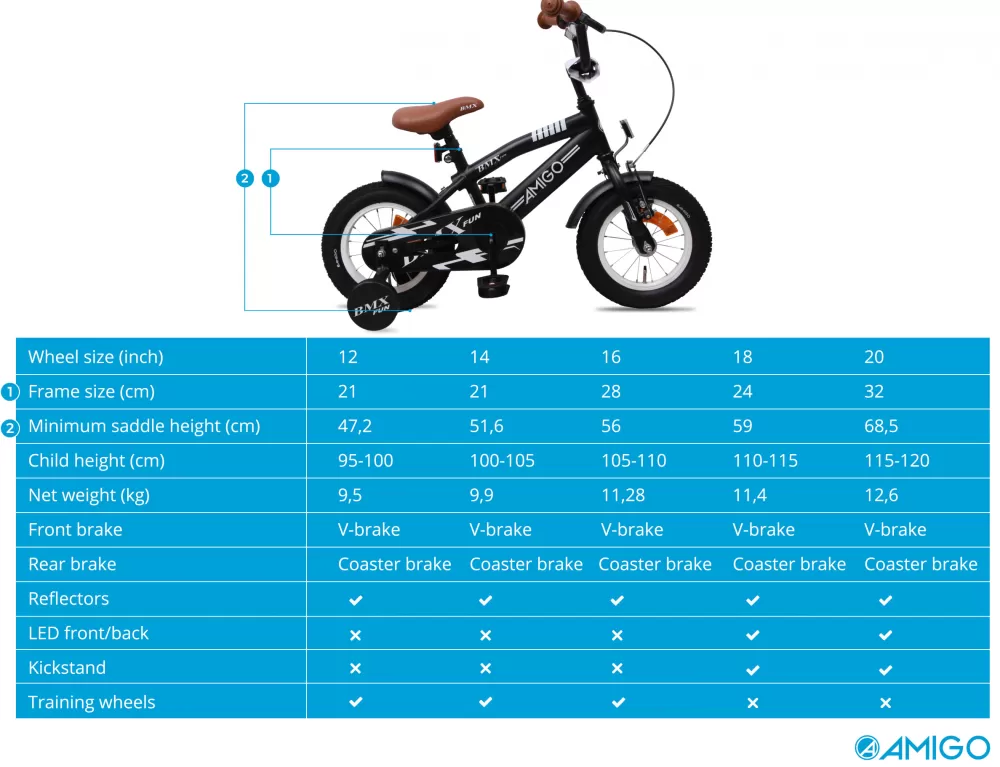 Bmx Fun-S125 14 Inch 21 Cm Jongens Terugtraprem Matzwart^AMIGO Discount