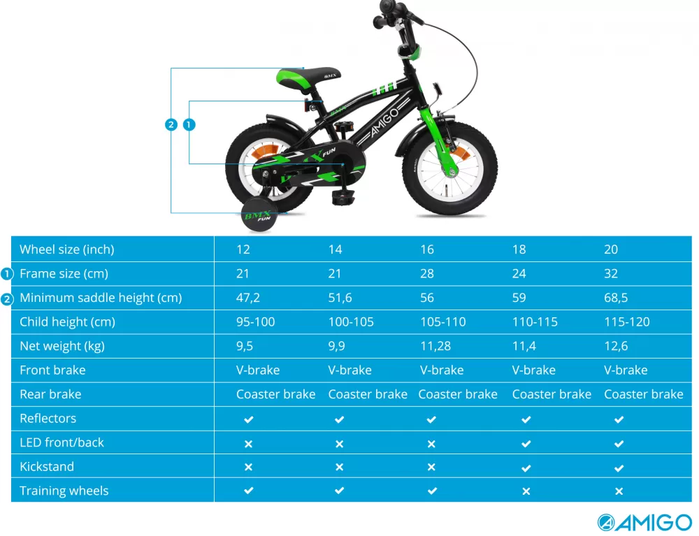 Bmx Fun-S28 16 Inch 28 Cm Jongens Terugtraprem Groen/Matzwart^AMIGO Store