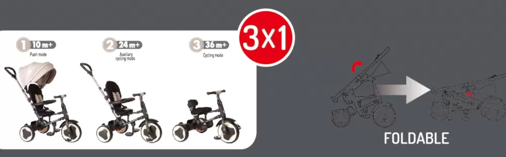 Rito Deluxe 3 In 1 Driewieler Junior Zwart/Blauw^QPlay Online